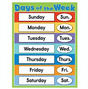 Mystery Behind Names of the Days of the Week


