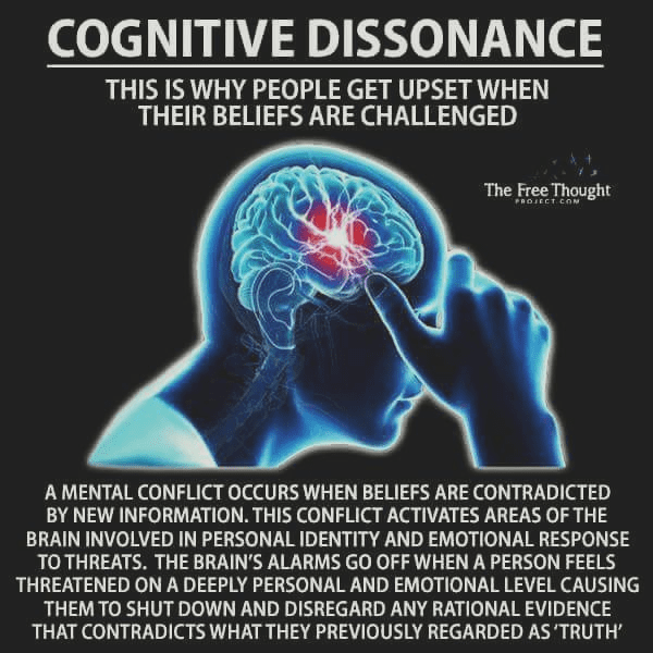 Cognitive Dissonance: The hidden psychological cause of stress and relationship contrary