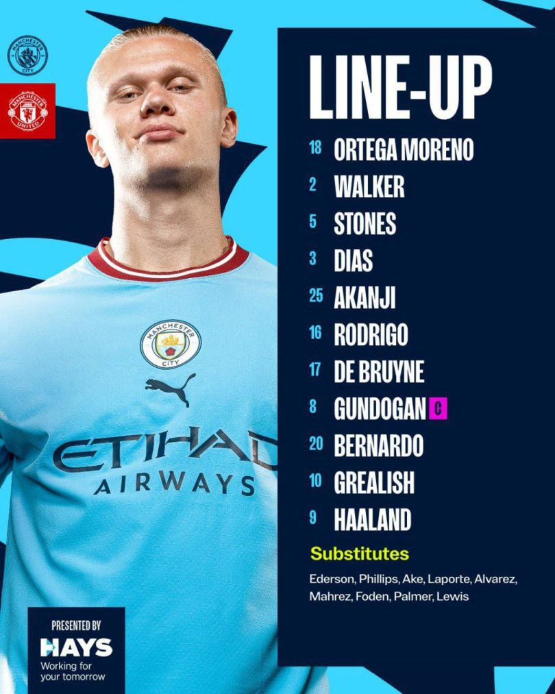 FA CUP FINAL-Man City vs MAN Utd |Match Info| Preview| Lineup ...