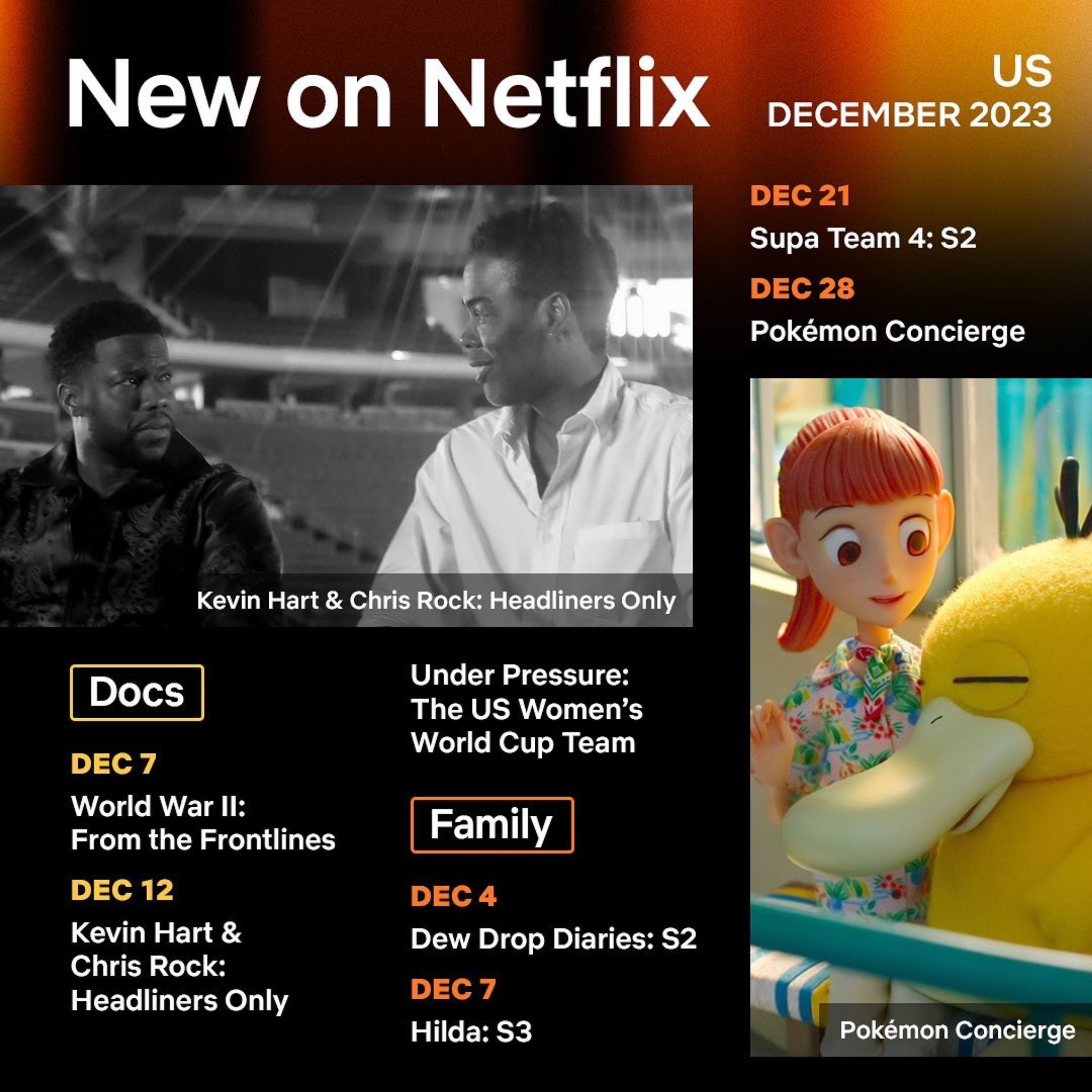 Netflix Reloaded As More Exciting Movies To Drop December