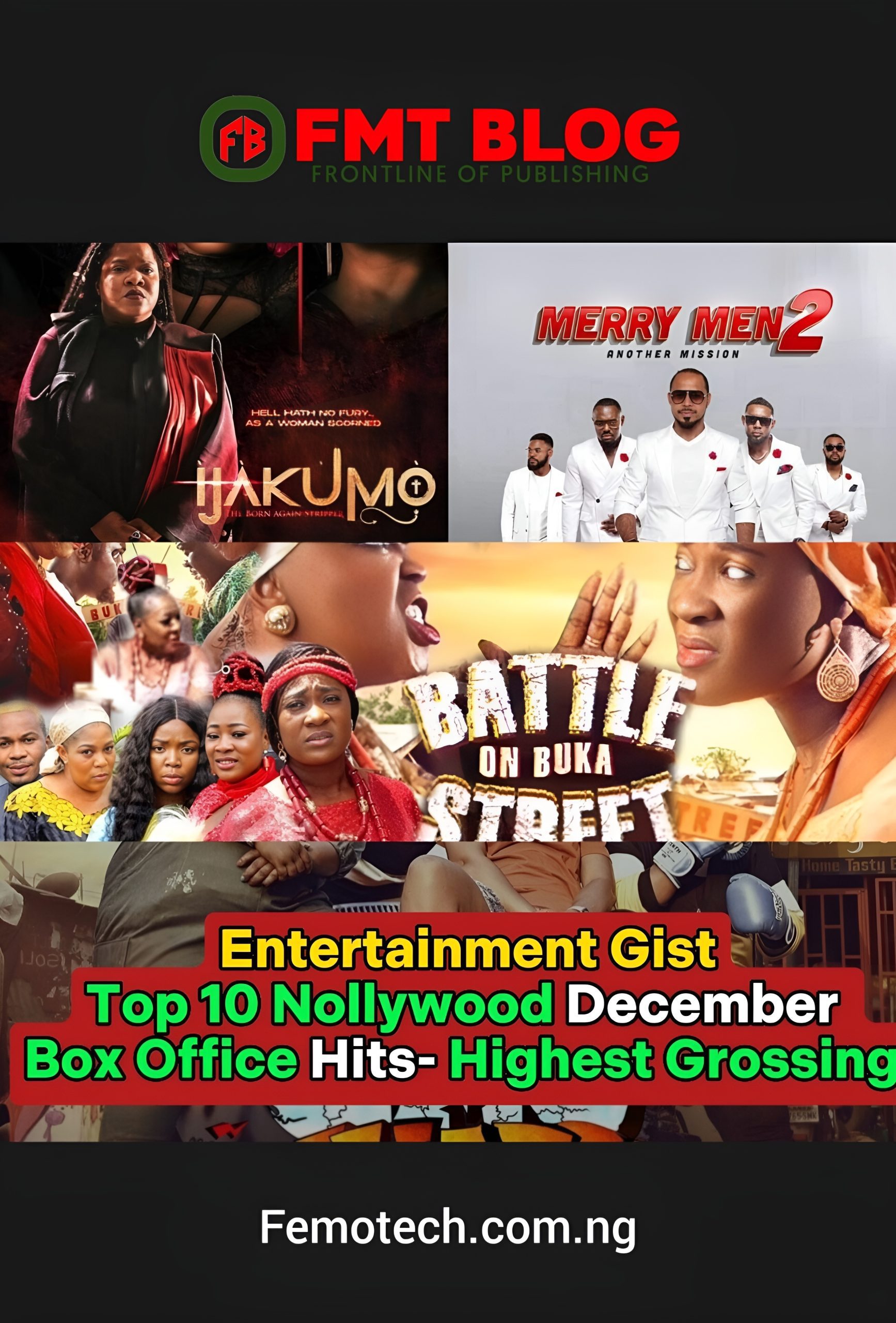 Top 10 Nollywood December Box Office Hits- Highest Grossing