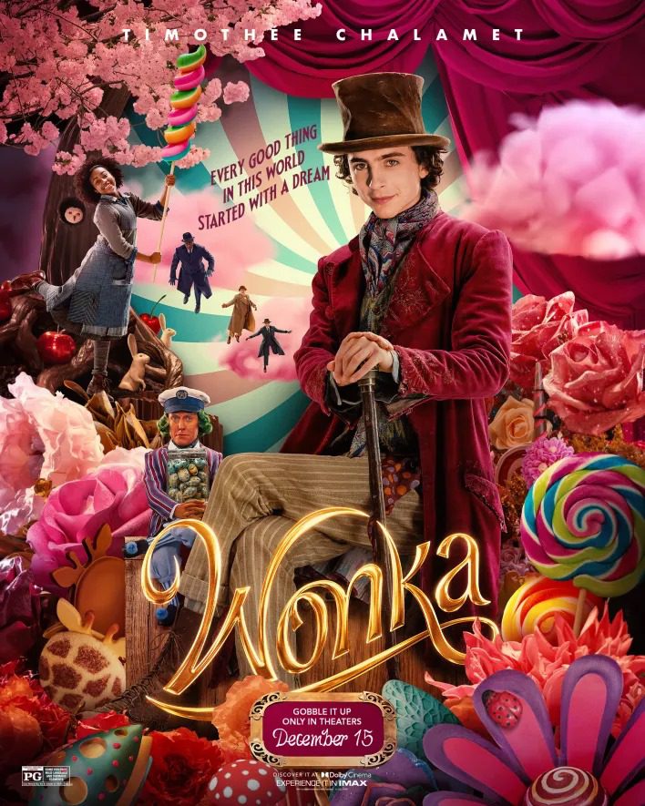 Wonka (2023)- Download Now