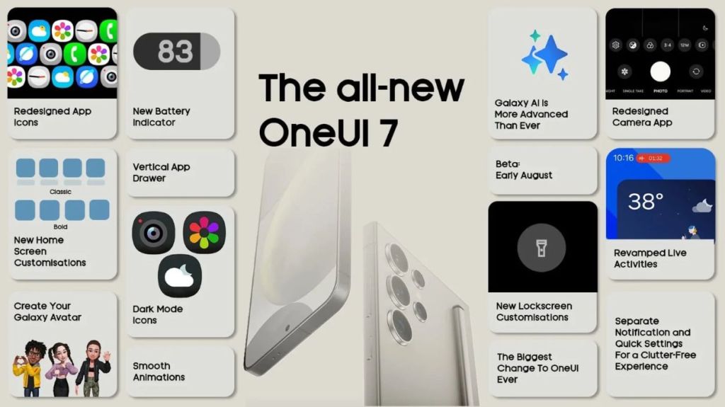 Samsung One UI 7 Release Date Confirmed: More Information On The Beta And Stable Update