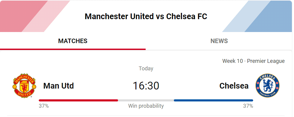 Chelsea VS Man UTD 