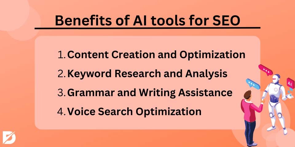 How To Use AI Tools For SEO-Optimised Content Creation