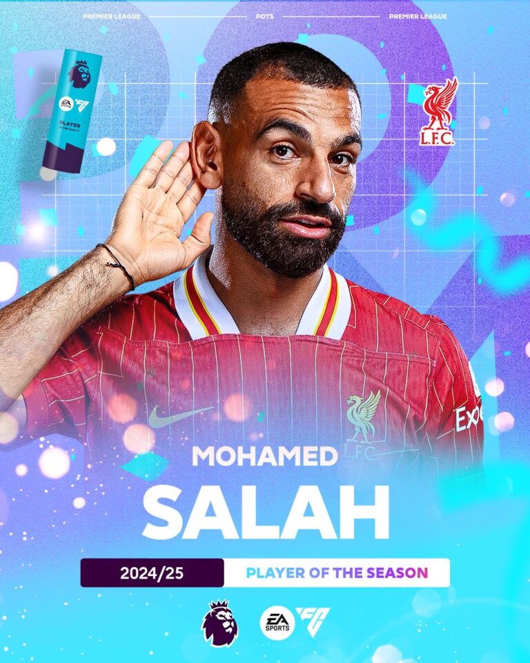 Mohamed Salah
